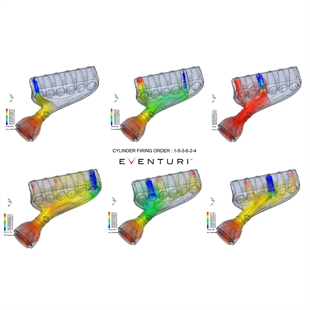CFD-E46-Airbox